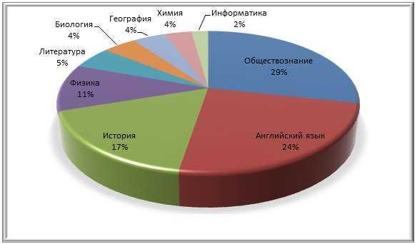 88425-grafik2.jpg, 35 KB